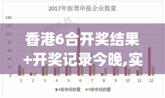 香港6合开奖结果+开奖记录今晚,实证分析细明数据_变革版GFA9.51