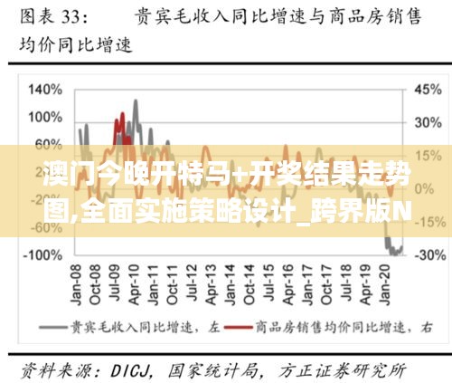 澳门今晚开特马+开奖结果走势图,全面实施策略设计_跨界版NOP9.96