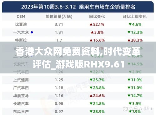 香港大众网免费资料,时代变革评估_游戏版RHX9.61