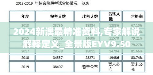 2024新澳最精准资料,专家解说解释定义_全景版EYV9.50