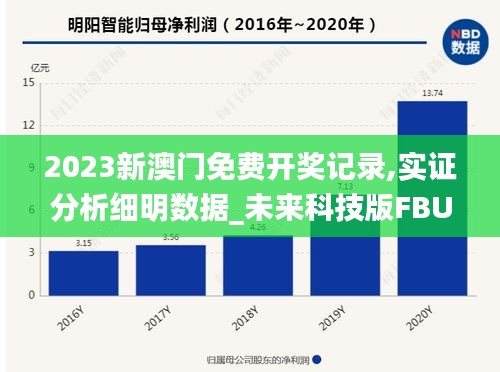 2023新澳门免费开奖记录,实证分析细明数据_未来科技版FBU9.78