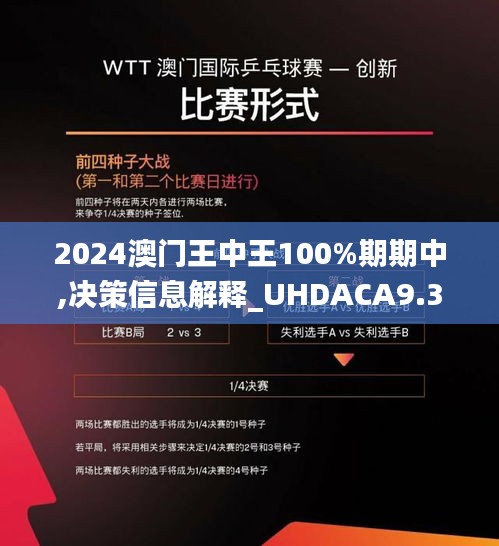 2024澳门王中王100%期期中,决策信息解释_UHDACA9.3