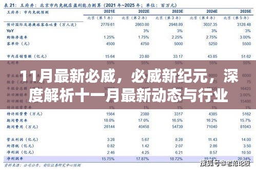 必威新纪元，深度解析11月最新动态与行业影响