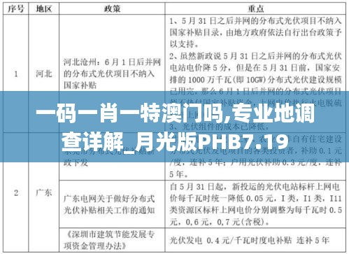 一码一肖一特澳门吗,专业地调查详解_月光版PHB7.19