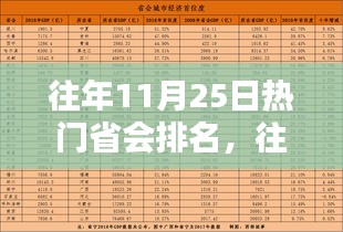 学贵有疑 第2页