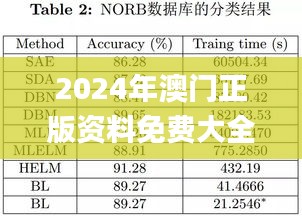 2024年澳门正版资料免费大全找个妙面打一生肖,定量解析解释法_加强版OIP7.13