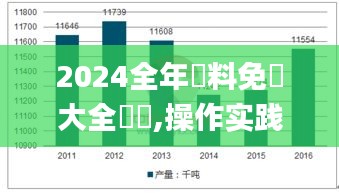 2024全年資料免費大全優勢,操作实践评估_融合版RXE7.10