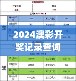 2024澳彩开奖记录查询表下载,即时解答解析分析_电信版HQQ7.3