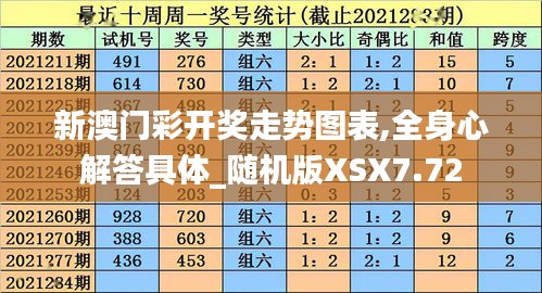 新澳门彩开奖走势图表,全身心解答具体_随机版XSX7.72