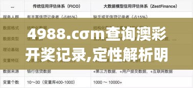 4988.cσm查询澳彩开奖记录,定性解析明确评估_薄荷版VSF7.58