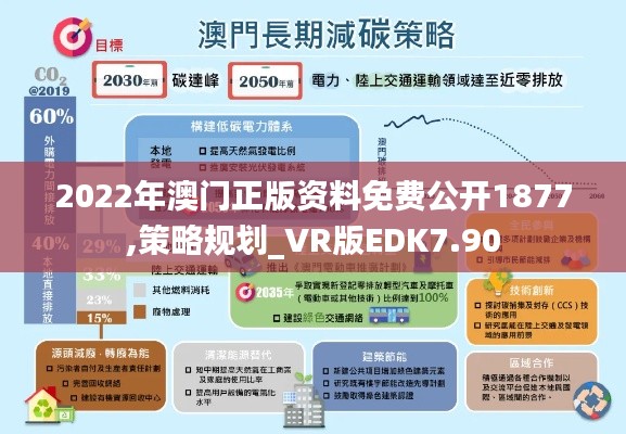 2022年澳门正版资料免费公开1877,策略规划_VR版EDK7.90