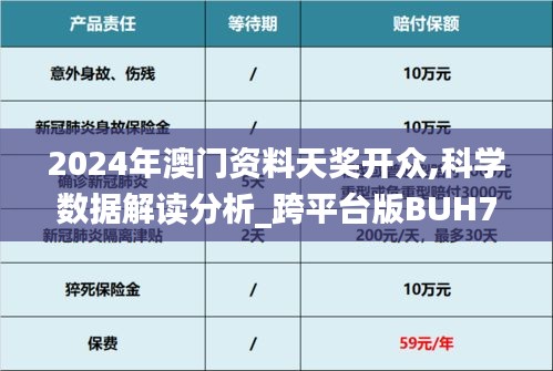 2024年澳门资料天奖开众,科学数据解读分析_跨平台版BUH7.16