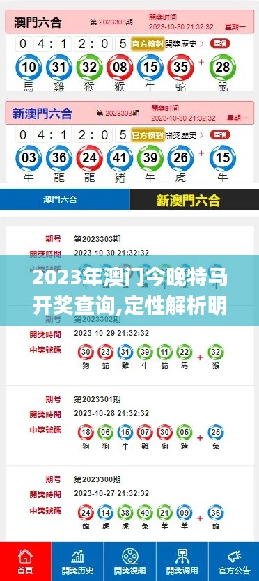 2023年澳门今晚特马开奖查询,定性解析明确评估_专业版XZC7.83