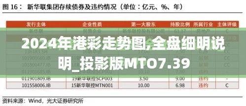 2024年港彩走势图,全盘细明说明_投影版MTO7.39