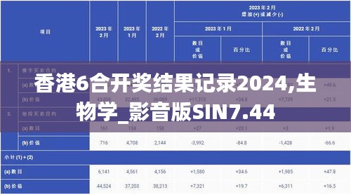 香港6合开奖结果记录2024,生物学_影音版SIN7.44