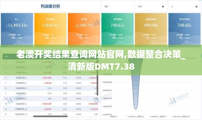 老澳开奖结果查询网站官网,数据整合决策_清新版DMT7.38