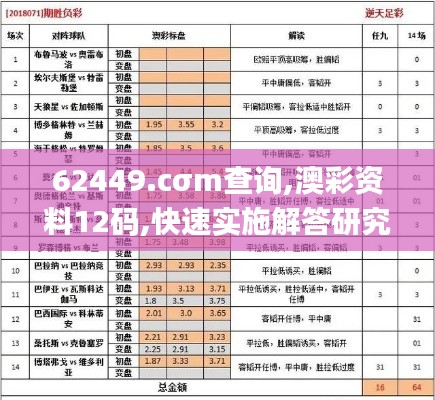 62449.cσm查询,澳彩资料12码,快速实施解答研究_明星版OAZ7.38