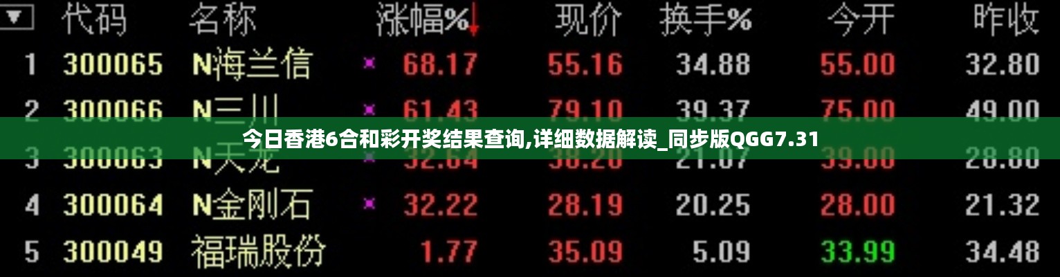 今日香港6合和彩开奖结果查询,详细数据解读_同步版QGG7.31