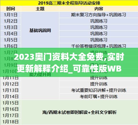 2023奥门资料大全兔费,实时更新解释介绍_可靠性版WBX7.16