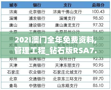 202I澳门全年免费资料,管理工程_钻石版RSA7.93