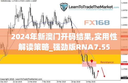 2024年新澳门开码结果,实用性解读策略_强劲版RNA7.55