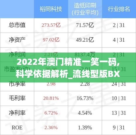 2022年澳门精准一笑一码,科学依据解析_流线型版BXF7.13