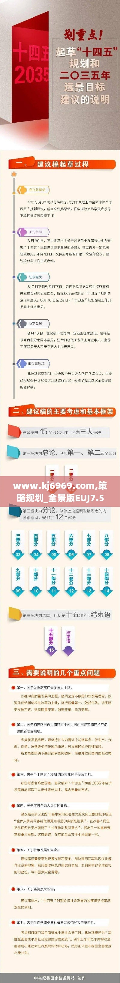 www.kj6969.com,策略规划_全景版EUJ7.57