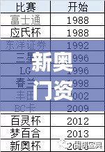 新奥门资料大全正版资料2024年免费,专业数据点明方法_旅行者特别版GXL7.58