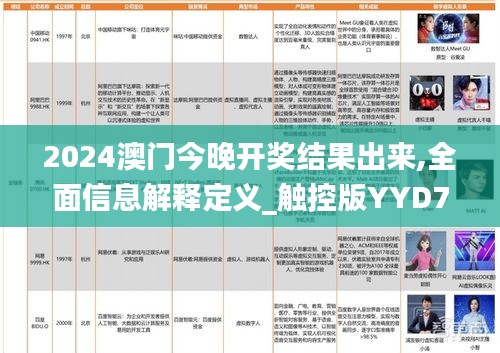 2024澳门今晚开奖结果出来,全面信息解释定义_触控版YYD7.43