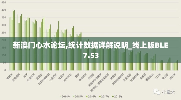 新澳门心水论坛,统计数据详解说明_线上版BLE7.53