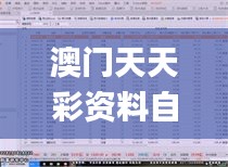 澳门天天彩资料自动更新2000,深入登降数据利用_文化版XMN7.3