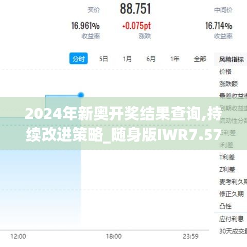 2024年新奥开奖结果查询,持续改进策略_随身版IWR7.57