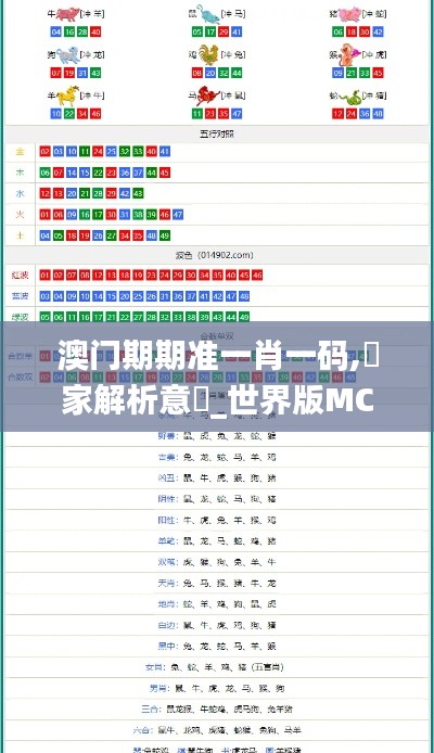 澳门期期准一肖一码,專家解析意見_世界版MCJ7.45