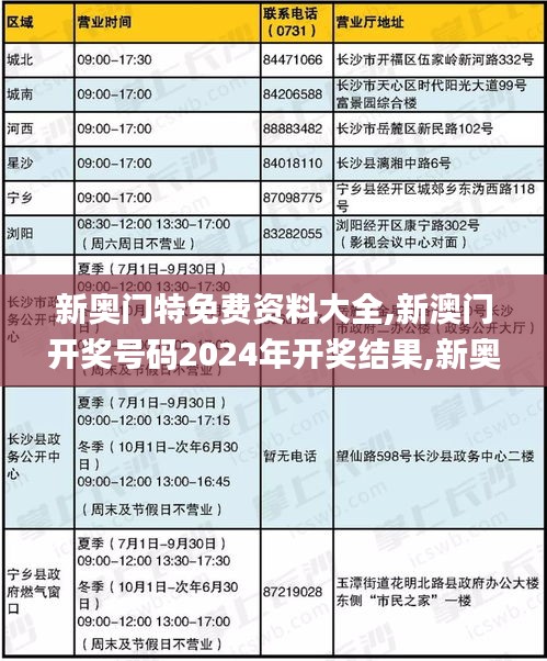 新奥门特免费资料大全,新澳门开奖号码2024年开奖结果,新奥门2024年资料大全官,解析解释说法_快速版HFV7.56