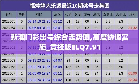 新澳门彩出号综合走势图,高度协调实施_竞技版ELQ7.91