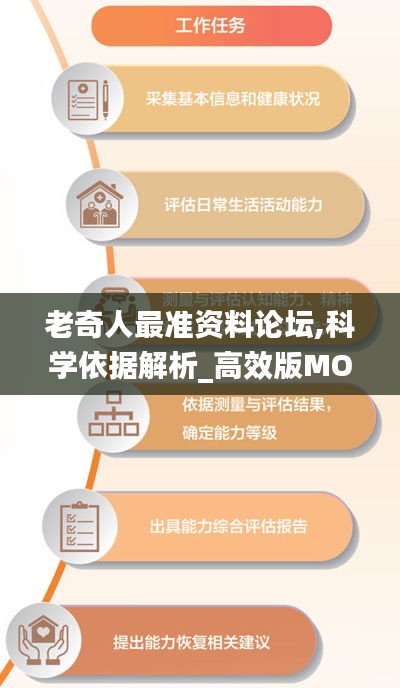 老奇人最准资料论坛,科学依据解析_高效版MOF7.23