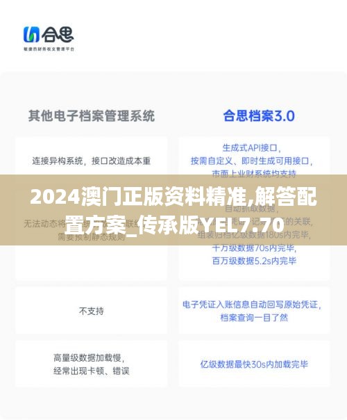 2024澳门正版资料精准,解答配置方案_传承版YEL7.70