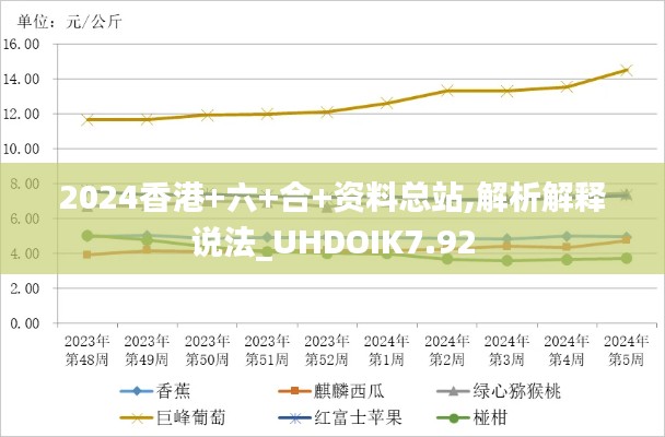 长命富贵 第3页