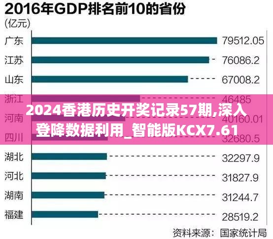 2024香港历史开奖记录57期,深入登降数据利用_智能版KCX7.61