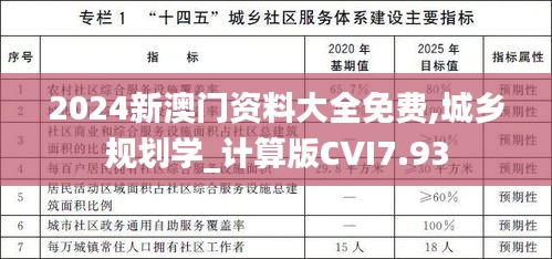 2024新澳门资料大全免费,城乡规划学_计算版CVI7.93