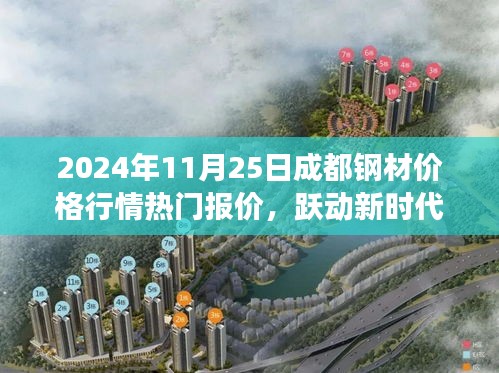 跃动新时代，2024年成都钢材行情下的励志篇章与自信砥砺之旅