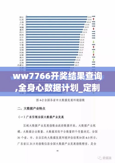 ww7766开奖结果查询,全身心数据计划_定制版VZH7.83