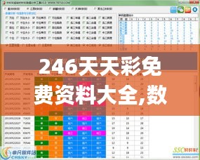 246天天彩免费资料大全,数据分析计划_公开版QXM7.56