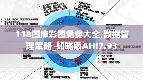 118图库彩图免费大全,数据管理策略_知晓版AHI7.93