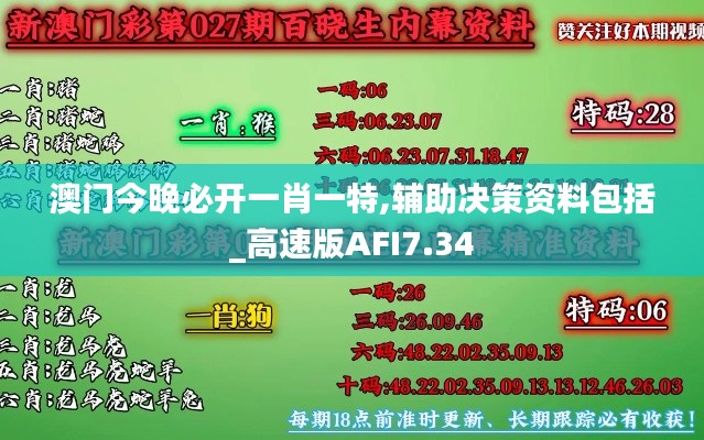 澳门今晚必开一肖一特,辅助决策资料包括_高速版AFI7.34