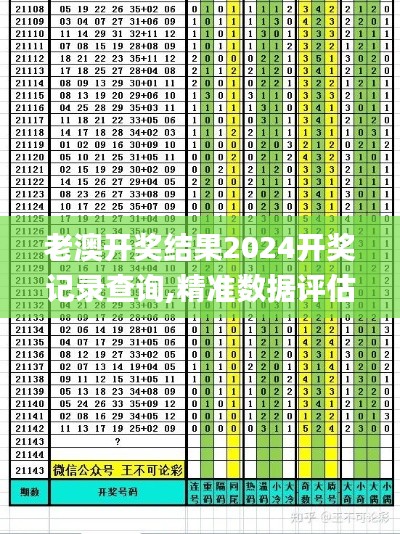 老澳开奖结果2024开奖记录查询,精准数据评估_精英版MTK7.35