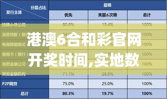 港澳6合和彩官网开奖时间,实地数据评估分析_潮流版PWC7.72