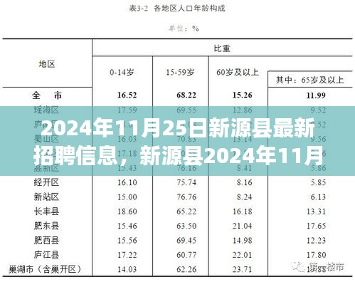 呕心沥血 第3页