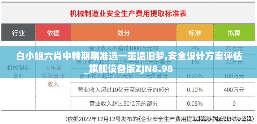 冰肌玉骨 第3页