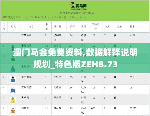 澳门马会免费资料,数据解释说明规划_特色版ZEH8.73